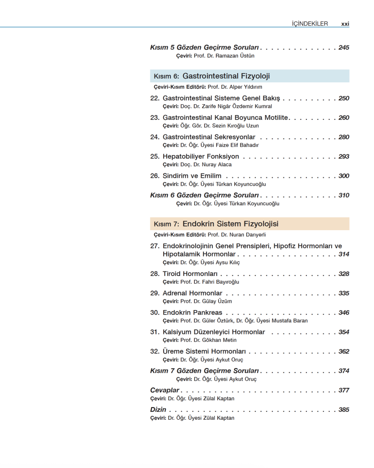 Netter'in Temel Fizyolojisi