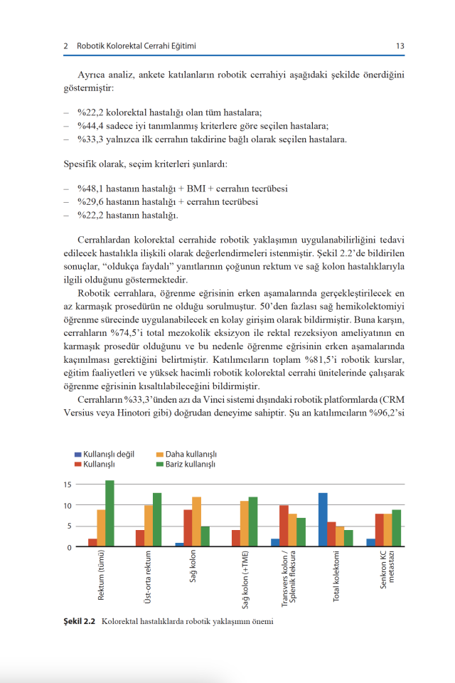 Kolon ve Rektumun Robotik Cerrahisi