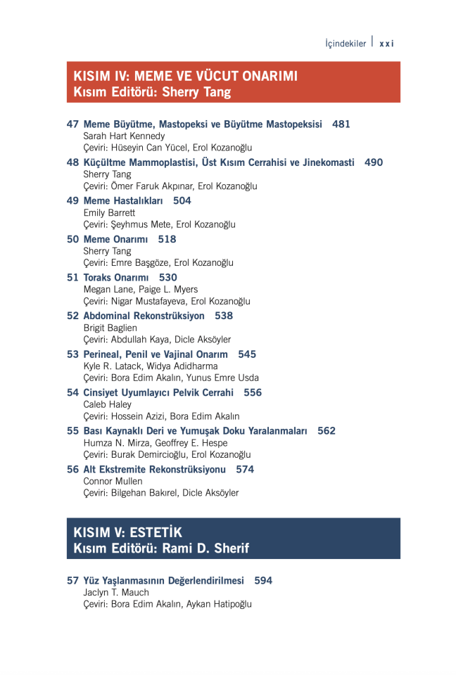 Michigan Plastik Cerrahi El Kitabı