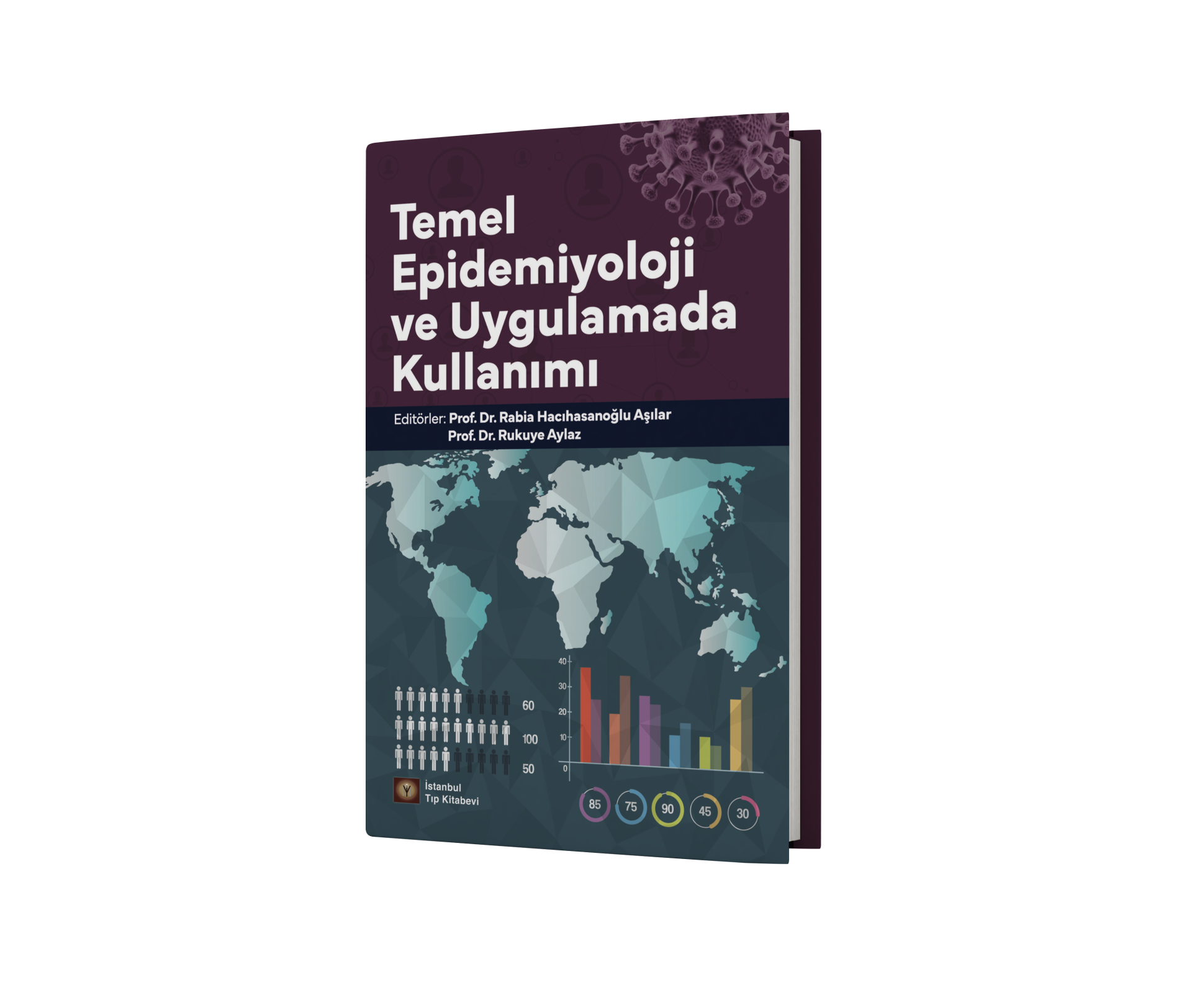 Temel Epidemiyoloji ve Uygulamada Kullanımı
