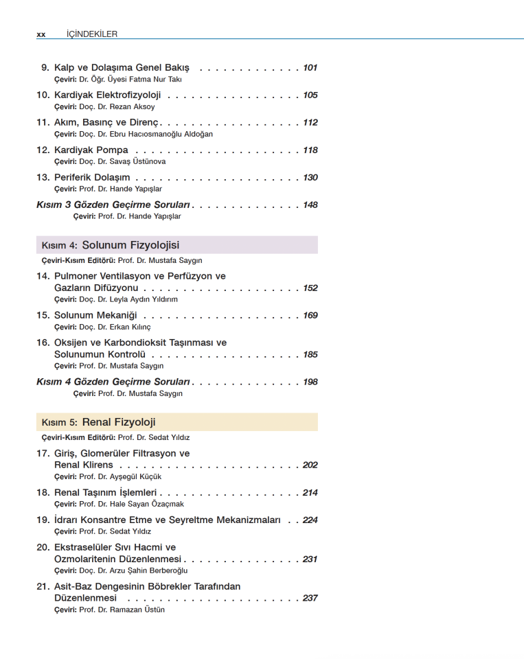 Netter'in Temel Fizyolojisi