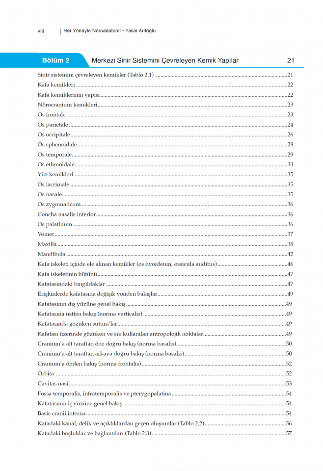 Her Yönüyle Nöroanatomi