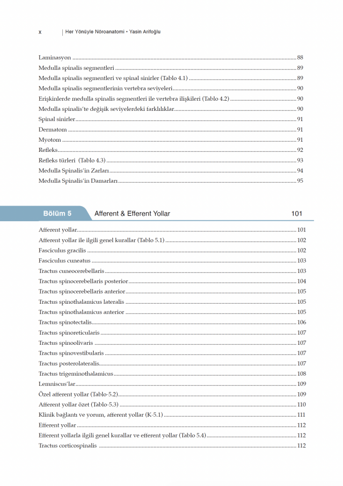 Her Yönüyle Nöroanatomi