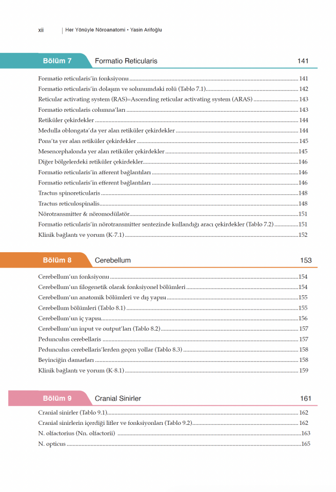 Her Yönüyle Nöroanatomi