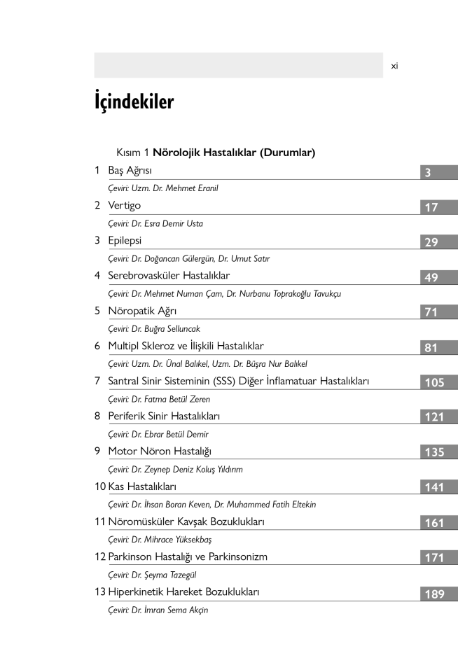 Nörolojide İlaçlar
