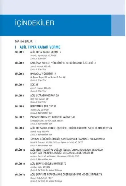 Acil Tıp Sırları
