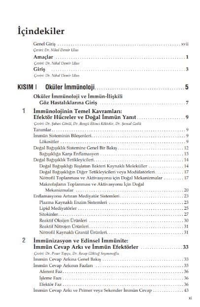 American Academy of Ophthalmology Göziçi Enflamasyonu ve Üveit