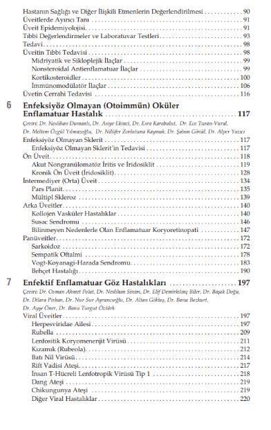 American Academy of Ophthalmology Göziçi Enflamasyonu ve Üveit