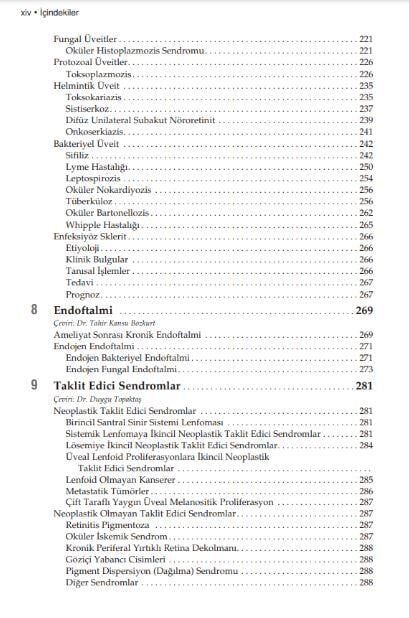 American Academy of Ophthalmology Göziçi Enflamasyonu ve Üveit