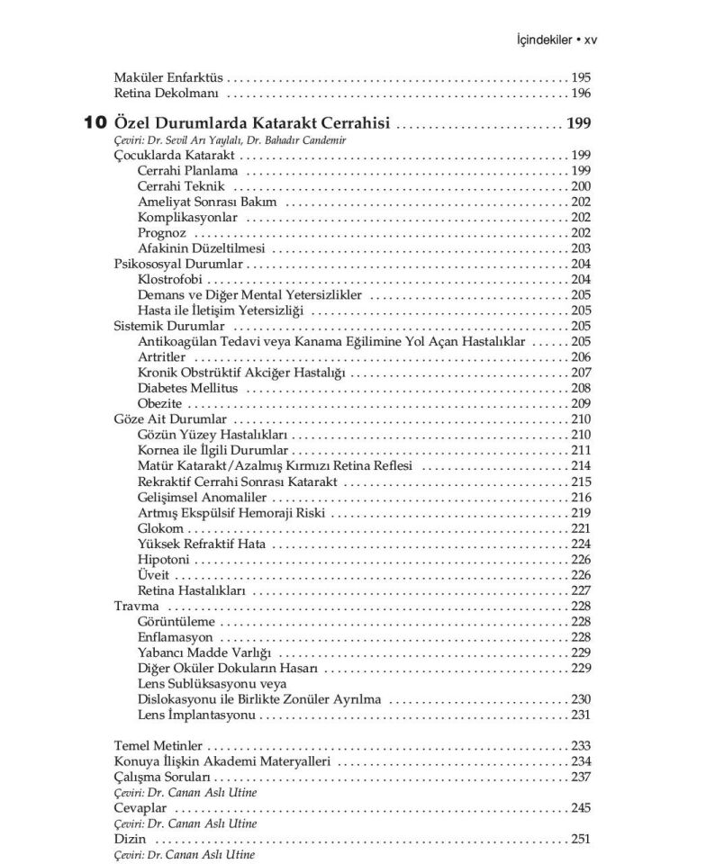 American Academy of Ophthalmology Lens ve Katarakt