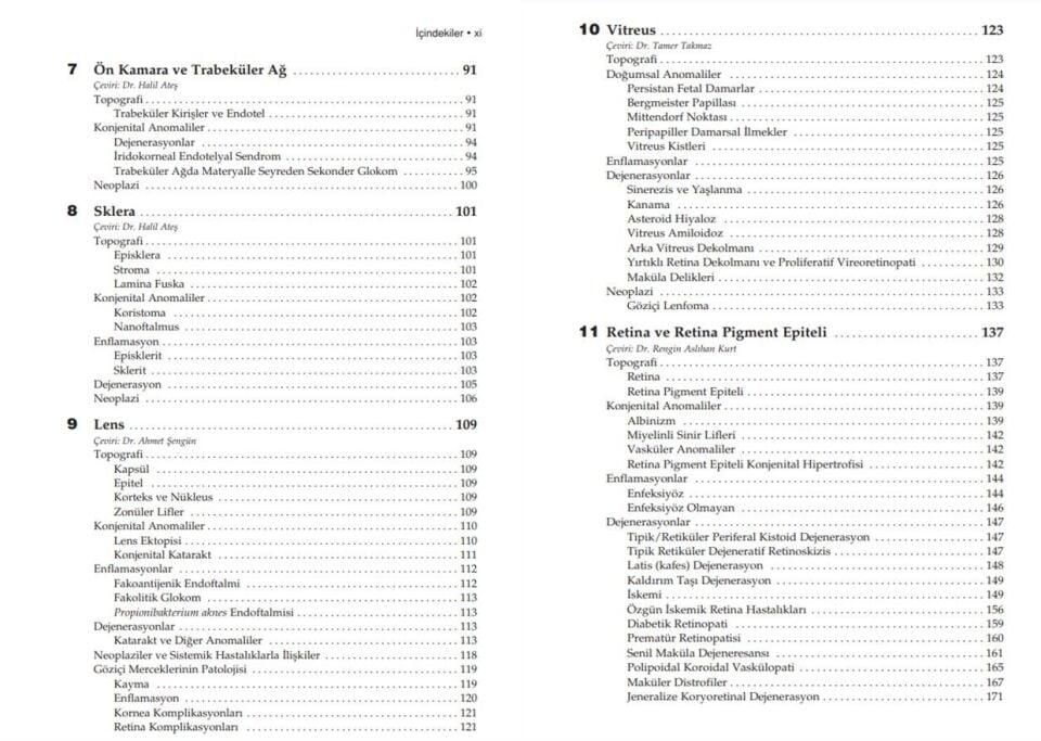 American Academy of Ophthalmology Oftalmik Patoloji ve Göziçi Tümörleri