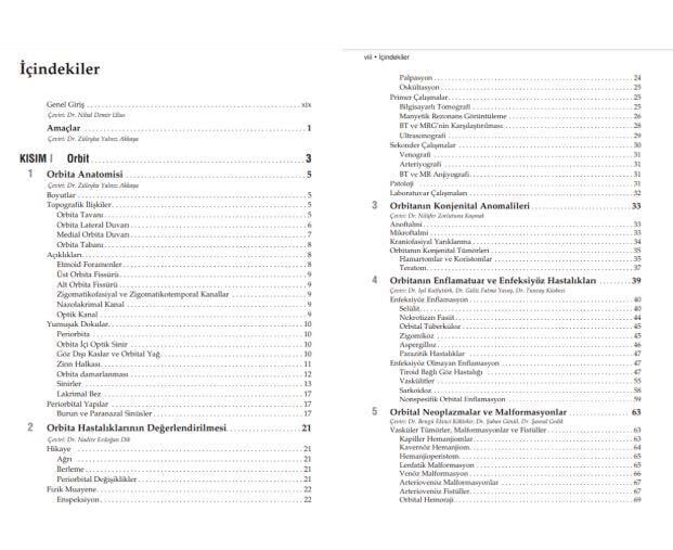 American Academy of Ophthalmology Orbita, Göz Kapakları ve Lakrimal Sistem