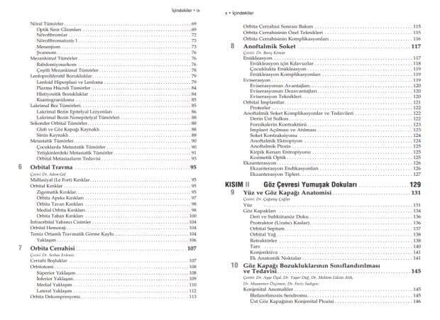 American Academy of Ophthalmology Orbita, Göz Kapakları ve Lakrimal Sistem