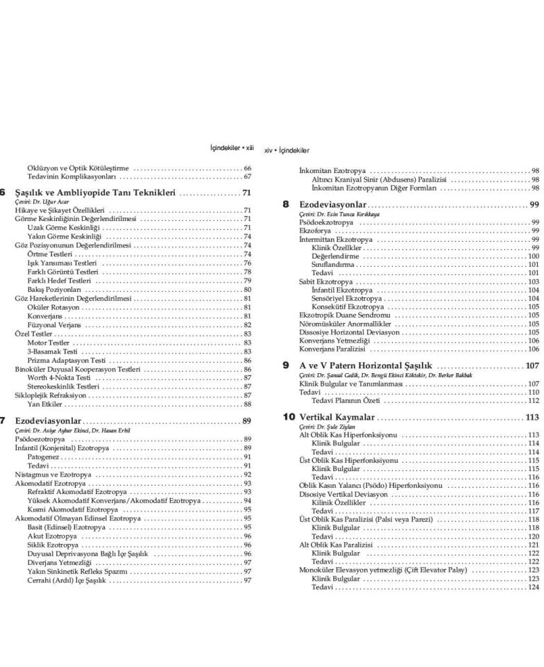 American Academy of Ophthalmology Pediatrik Oftalmoloji ve Şaşılık