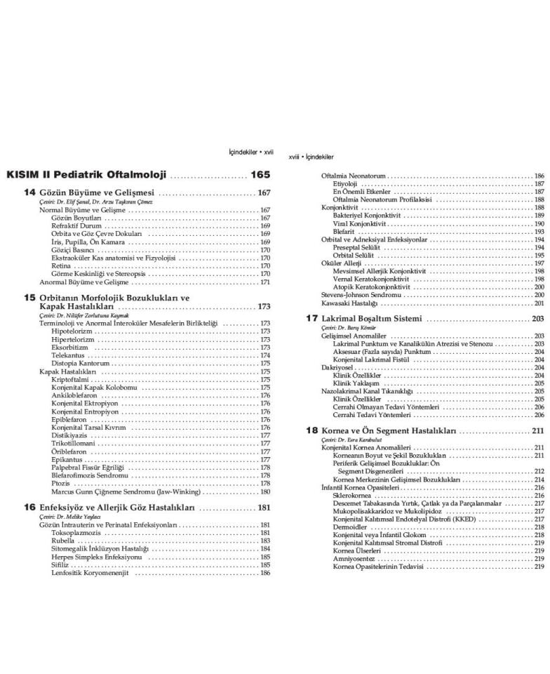 American Academy of Ophthalmology Pediatrik Oftalmoloji ve Şaşılık