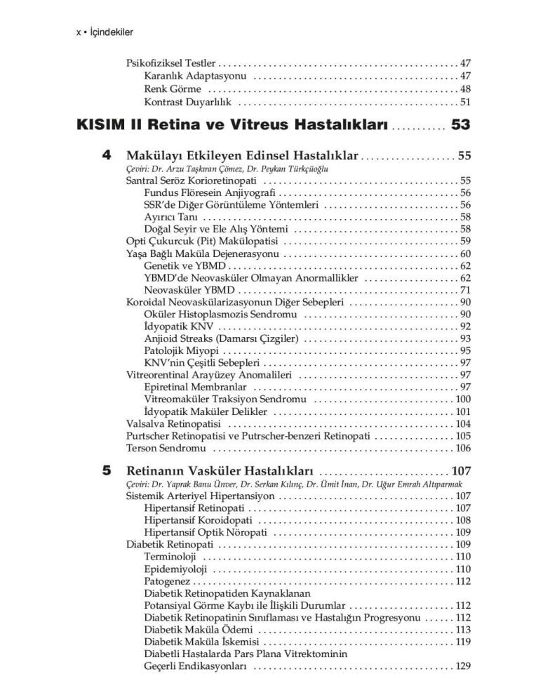 American Academy of Ophthalmology Retina ve Vitreus