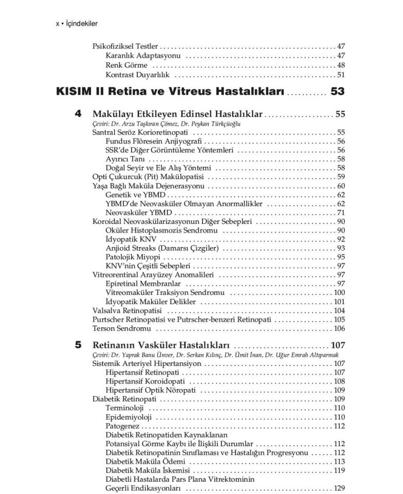 American Academy of Ophthalmology Retina ve Vitreus