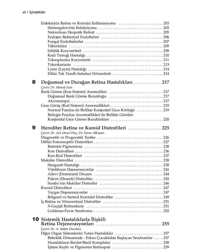 American Academy of Ophthalmology Retina ve Vitreus