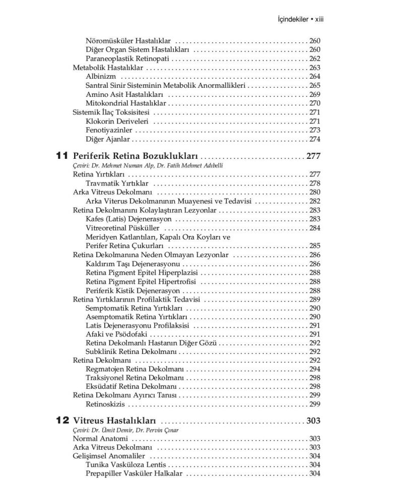 American Academy of Ophthalmology Retina ve Vitreus