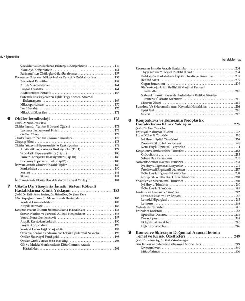 American Academy of Ophthalmology Yüzey Hastalıkları ve Kornea