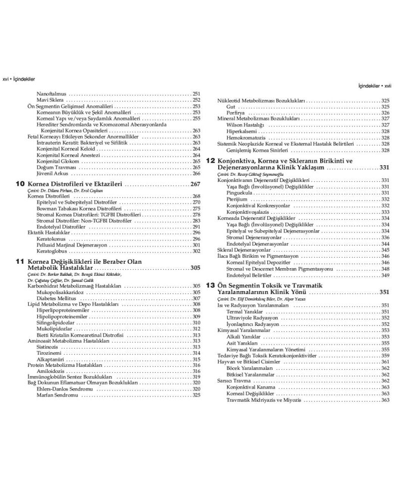 American Academy of Ophthalmology Yüzey Hastalıkları ve Kornea