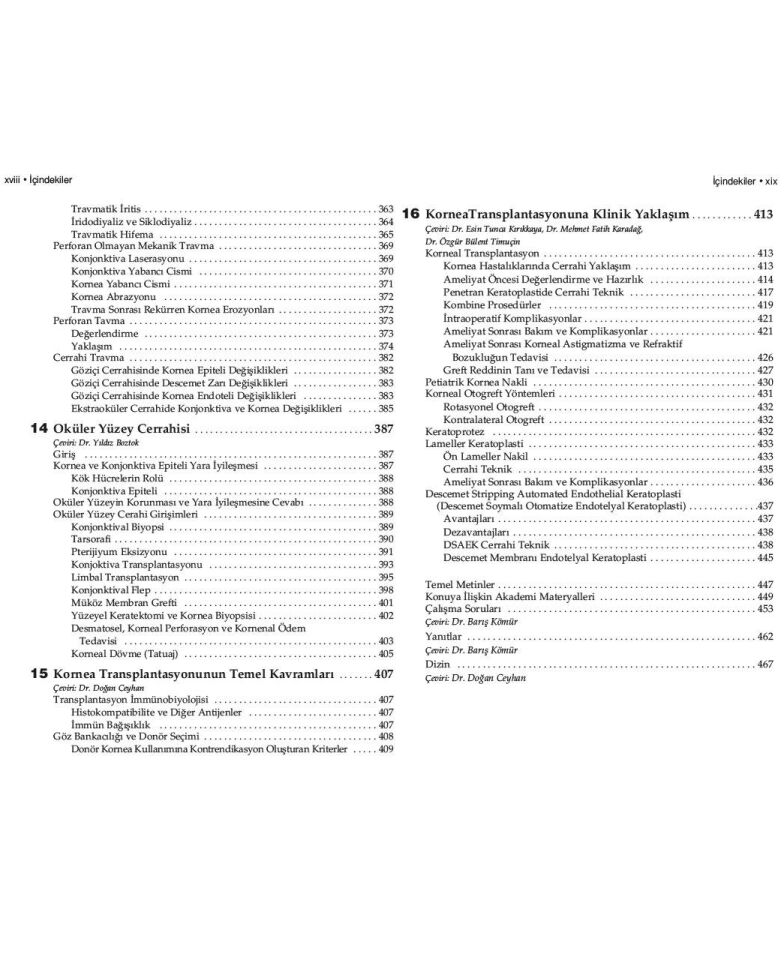 American Academy of Ophthalmology Yüzey Hastalıkları ve Kornea