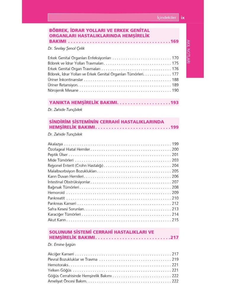 Cerrahi Hastalıkları Hemşireliği Akıl Notları