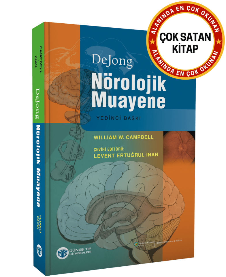 Dejong Nörolojik Muayene