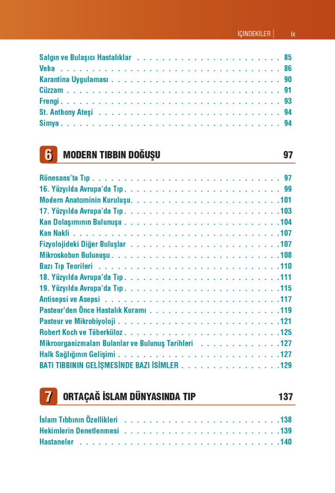 Dünya ve Türk Tıp Tarihi