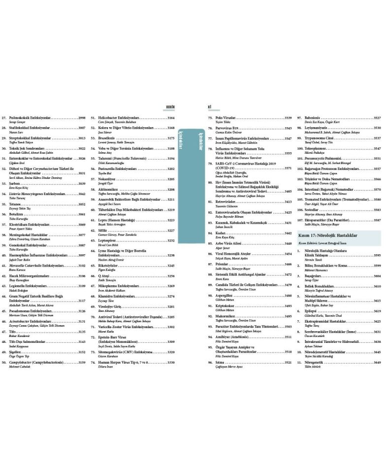 İç Hastalıkları 2 Cilt, 4. Baskı ( İliçin, Biberoğlu, Süleymanlar, Ünal )