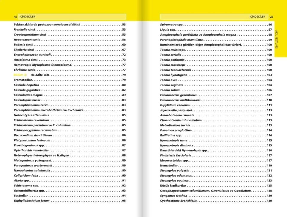 Veteriner Hekimliği Parazitoloji Akıl Notları