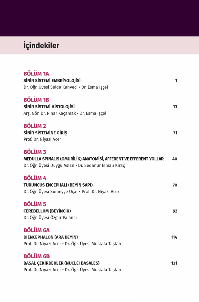 Temel ve Klinik Nöroanatomi