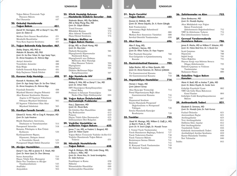 Current Yoğun Bakım Tanı ve Tedavi